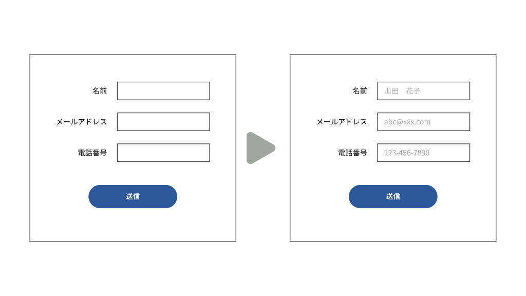 入力例・プレースホルダーを設置する