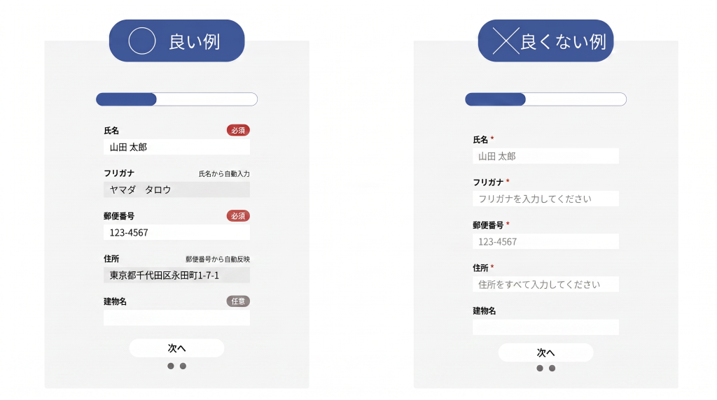 住所やフリガナを自動入力する