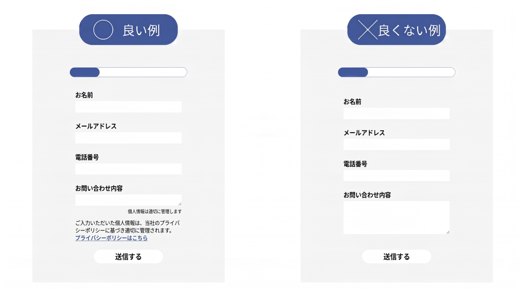 個人情報の取り扱いを明記する