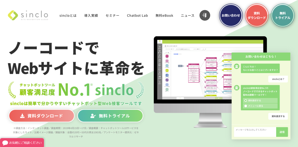 sinclo