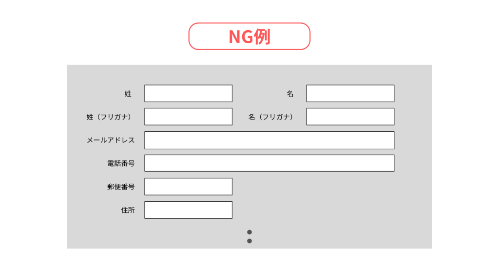 入力項目が多く、完了までの道のりが見えない