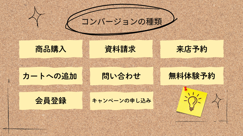 CVの種類