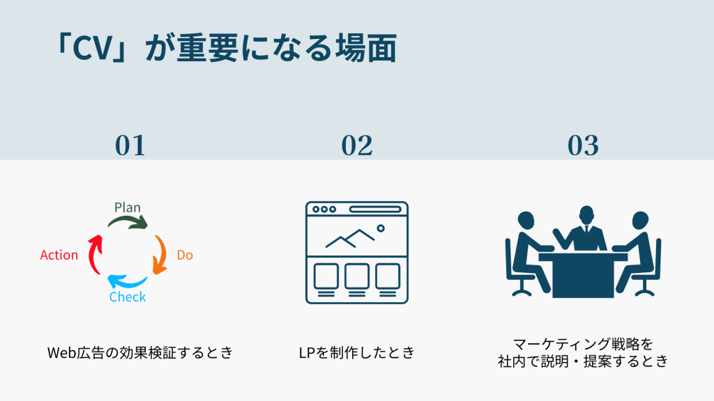「CV」が重要になる場面