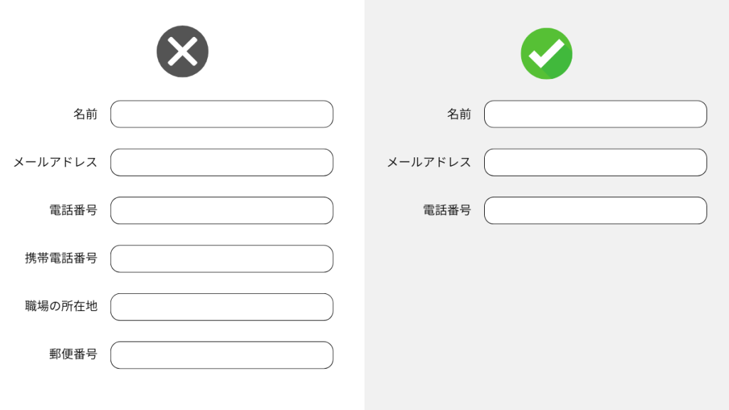 入力項目の削減と最適化