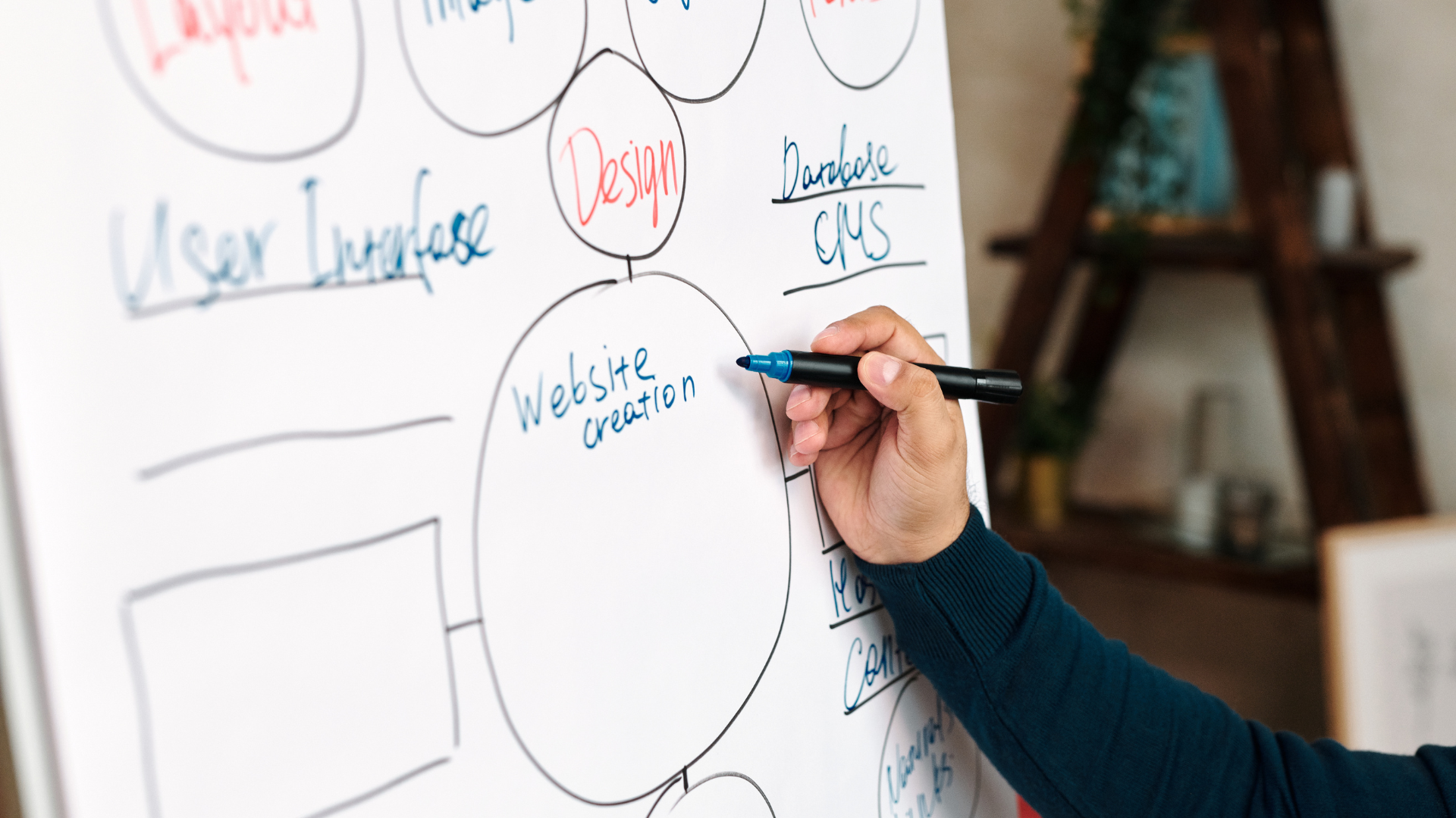 EFOで実施できる具体施策