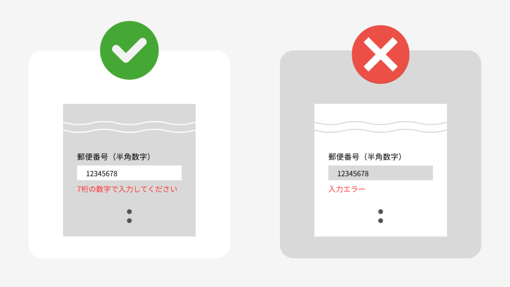 どのようにすれば解決できるのかを簡潔に伝える