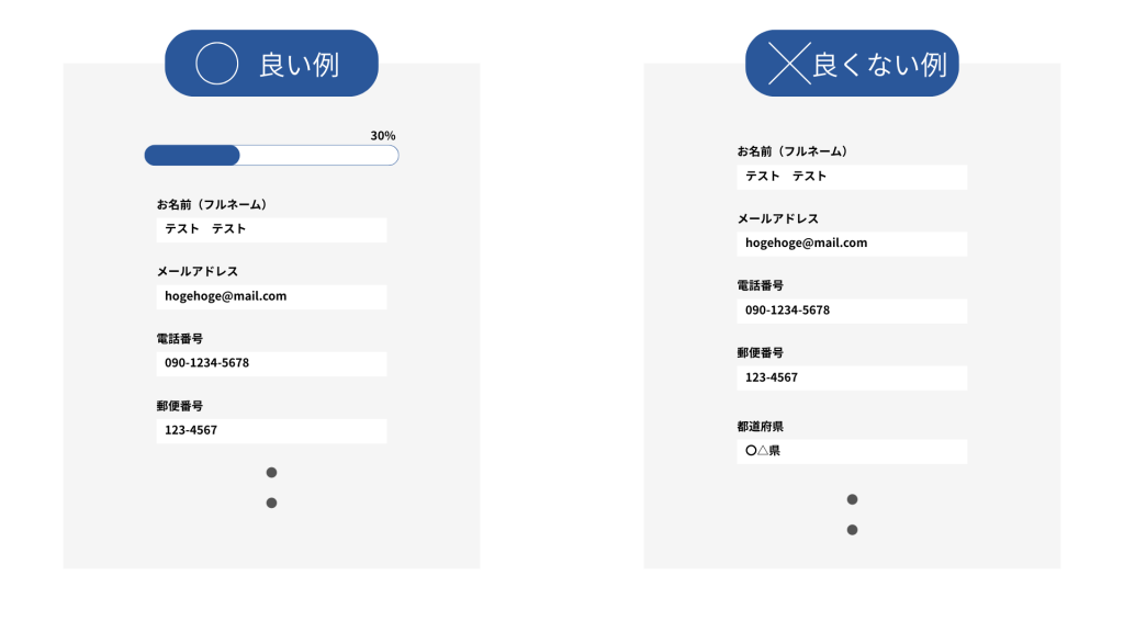 入力の手間が多い