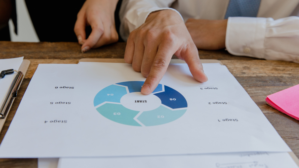 CVR改善の一般的な手順