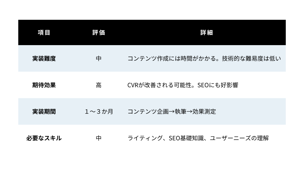 コンテンツの充実