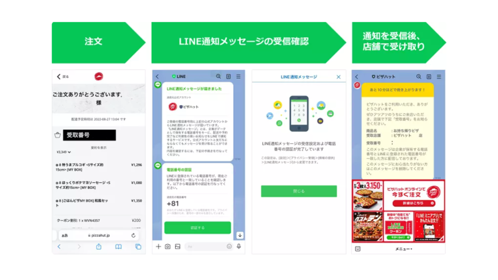 日本ピザハット株式会社