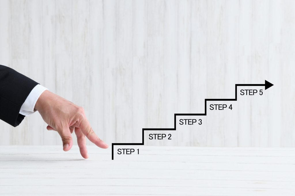 チャットボット導入のプロセスとは