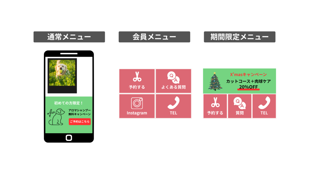 リッチメニューのカスタマイズ