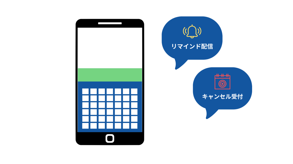 予約・決済機能