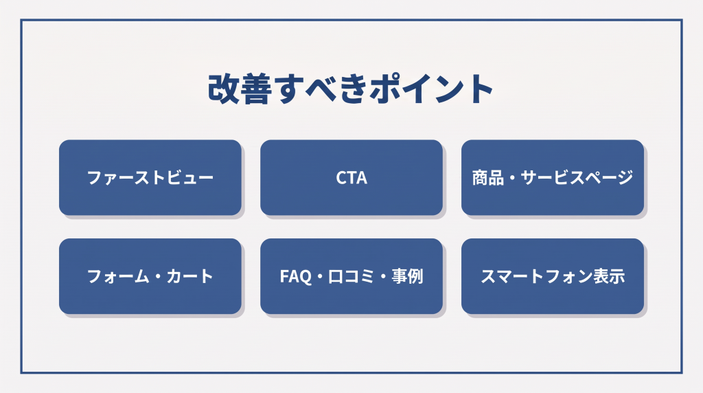 改善すべきポイント