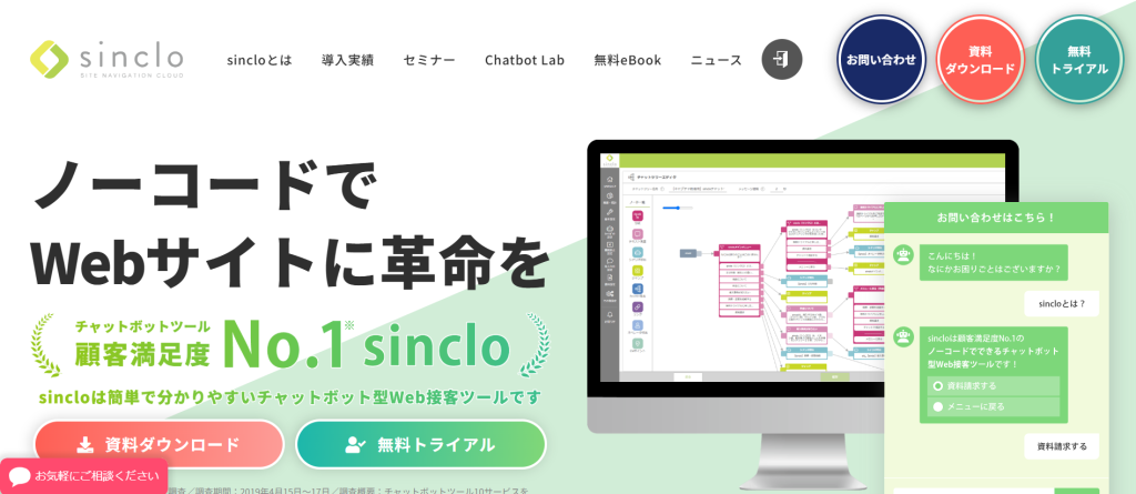 sinclo