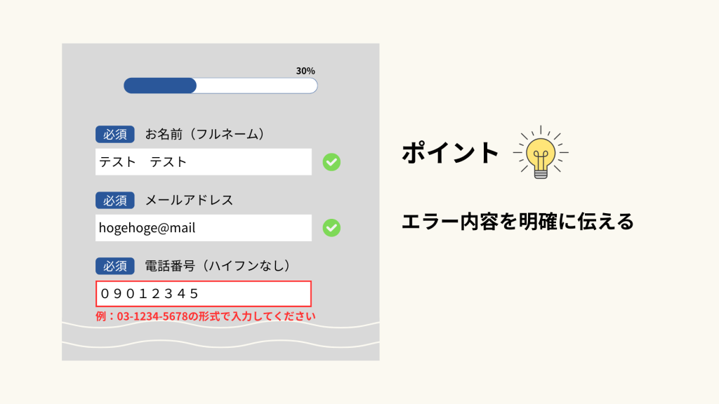 エラーメッセージ
