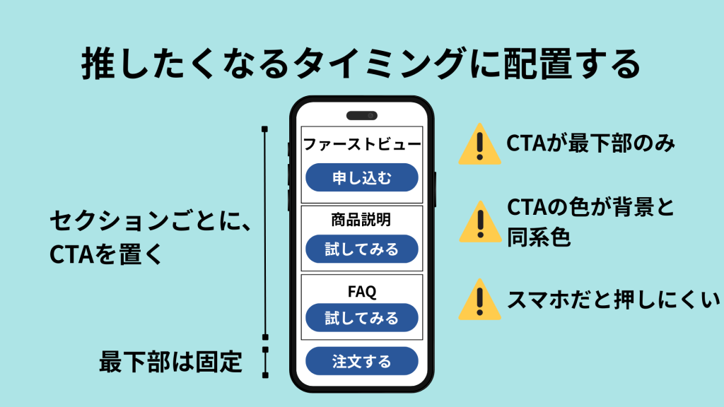 CTAとフォームで行動の迷いを減らす