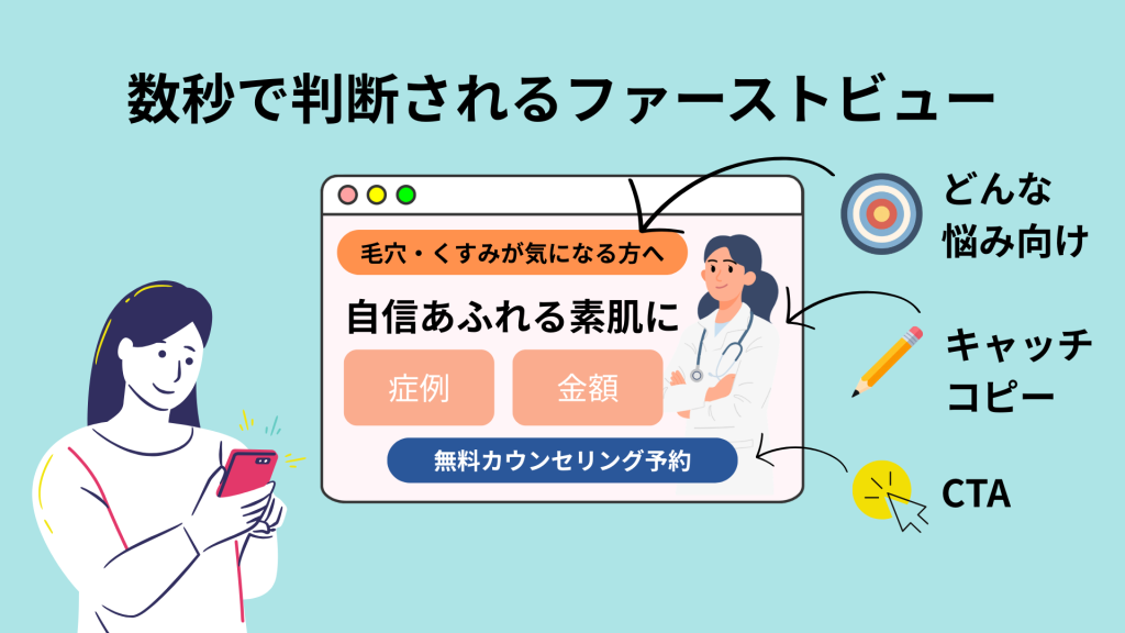 ファーストビューで判断材料を示す