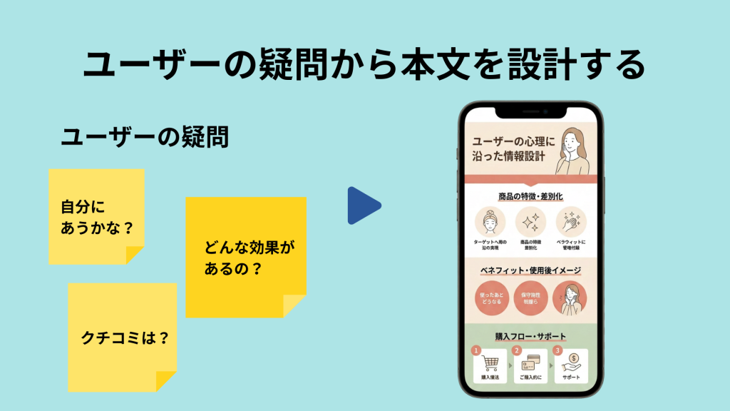 本文で納得感を積み上げる