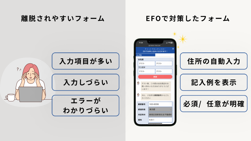購入フォームでEFOが改善できる課題