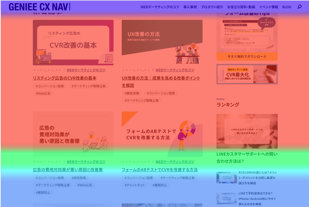 ヒートマップの注目度